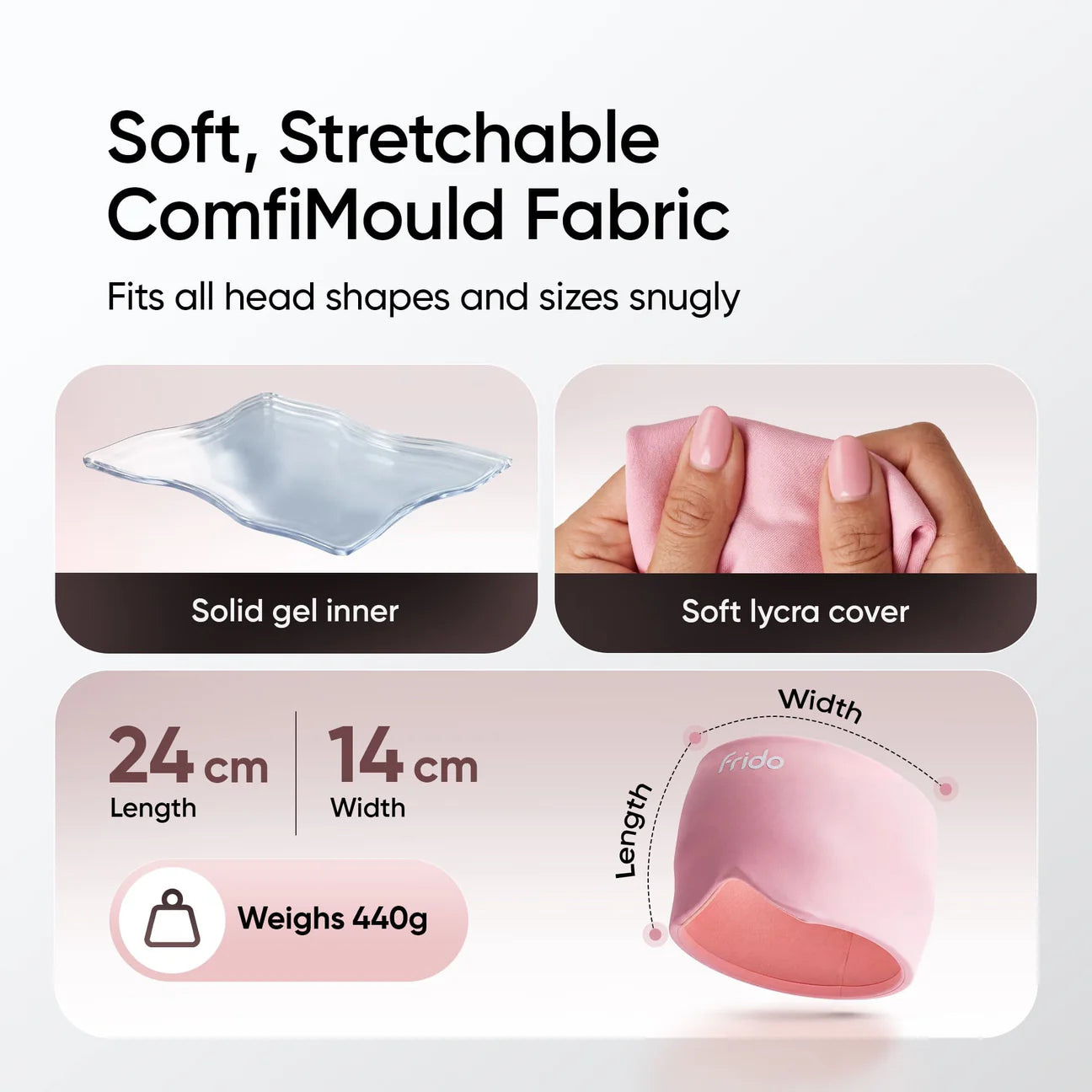 MIGRAINE RELIEF CAP