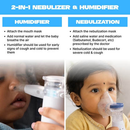 2-IN-1 Portable Nebulizer & Humidifier