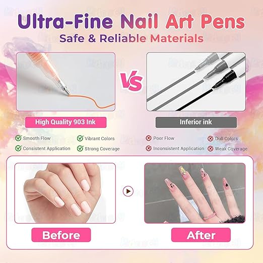 Nail Art Pens Set 12 Colors